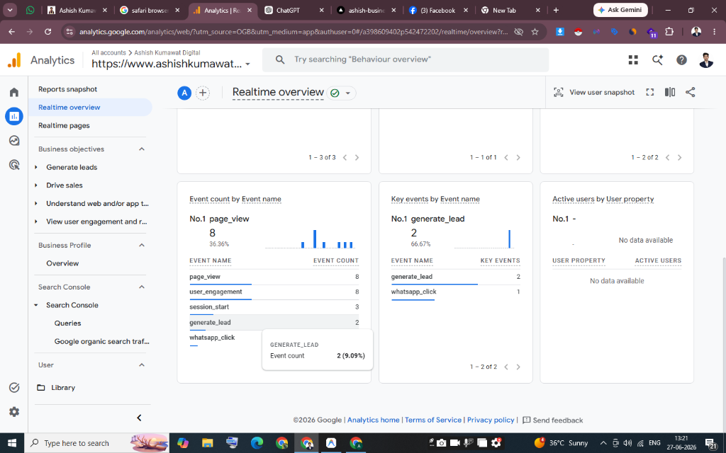 GA4 Realtime dashboard showing generate_lead event