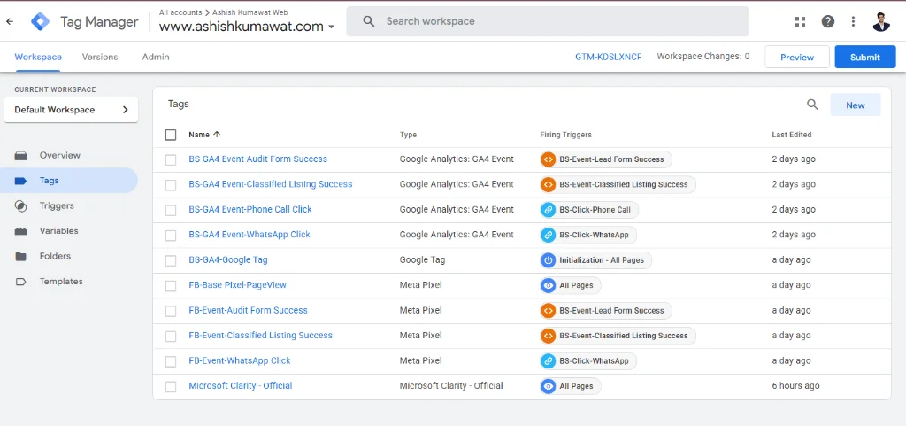 Google Tag Manager workspace tags